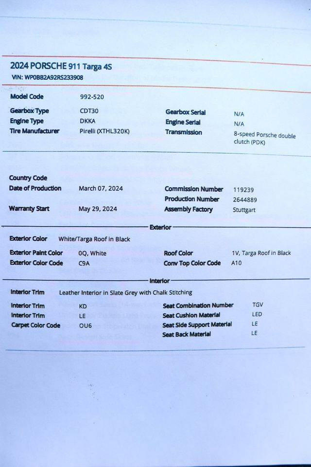 2024 Porsche TARGA 4S WHITE...SORRY SOLD!! - 22785129 - 21
