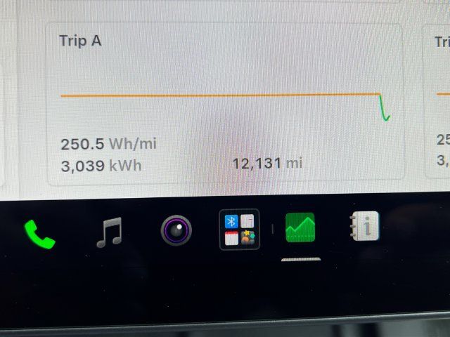 2024 Tesla Model Y Long Range AWD - 23086701 - 23