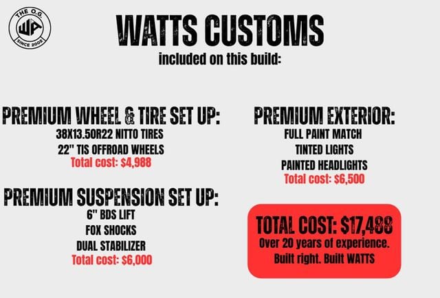 2025 Ford SUPER DUTY F-350 PLATINUM FX4 - 23014203 - 1